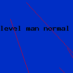 level man normal testosterone